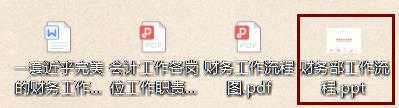財務(wù)人員速看：財務(wù)部工作流程圖，每一個流程步驟都很詳細（財務(wù)部的工作流程圖）