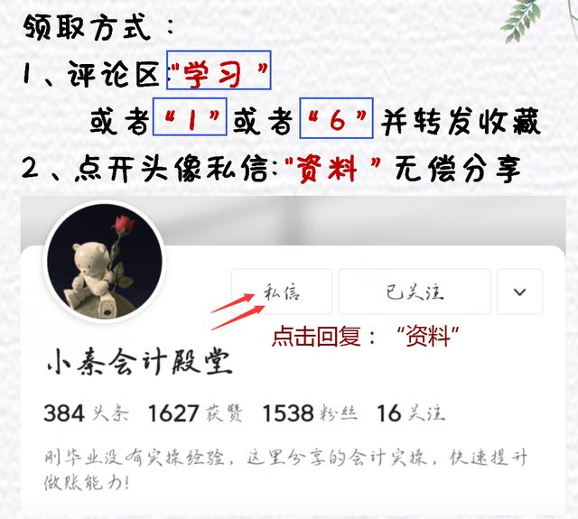 財務(wù)人員速看：財務(wù)部工作流程圖，每一個流程步驟都很詳細（財務(wù)部的工作流程圖）
