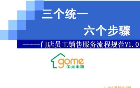 門店員工銷售服務(wù)流程規(guī)范，三個統(tǒng)一、六個步驟（門店服務(wù)的六個要步驟）