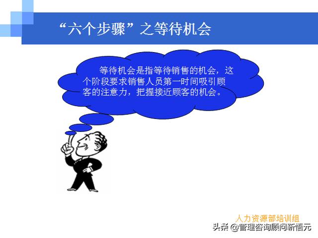 門店員工銷售服務(wù)流程規(guī)范，三個(gè)統(tǒng)一、六個(gè)步驟（門店服務(wù)的六個(gè)要步驟）