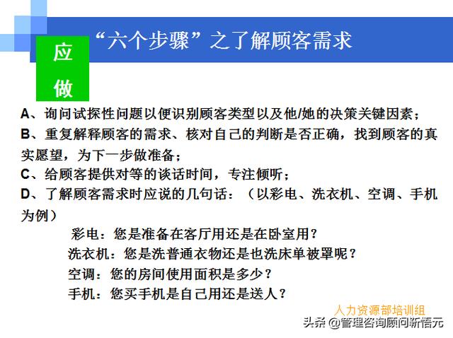 門店員工銷售服務(wù)流程規(guī)范，三個(gè)統(tǒng)一、六個(gè)步驟（門店服務(wù)的六個(gè)要步驟）