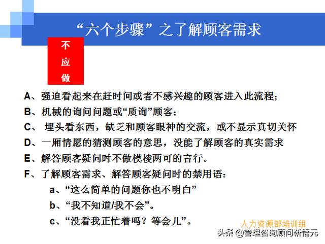 門店員工銷售服務(wù)流程規(guī)范，三個(gè)統(tǒng)一、六個(gè)步驟（門店服務(wù)的六個(gè)要步驟）