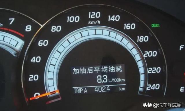 021油耗排名：自主品牌差距明顯，四驅(qū)竟比兩驅(qū)更??？（2021最省油耗車型排名）"