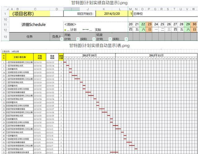 別再說不會畫橫道圖了，63套施工進度計劃橫道圖模板，任你選擇（橫道施工圖進度計劃繪制）