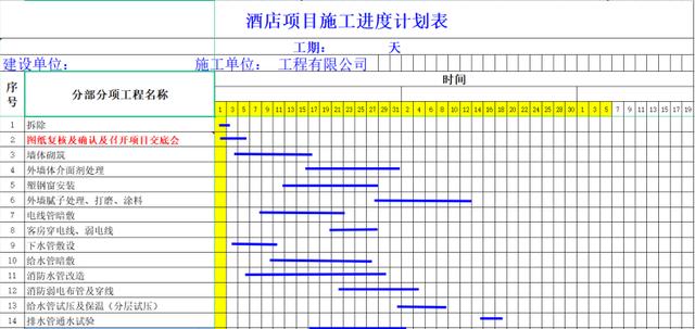 別再說不會畫橫道圖了，63套施工進度計劃橫道圖模板，任你選擇（橫道施工圖進度計劃繪制）