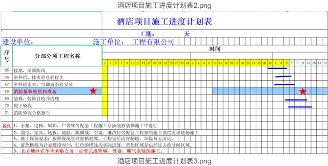 別再說不會畫橫道圖了，63套施工進度計劃橫道圖模板，任你選擇（橫道施工圖進度計劃繪制）