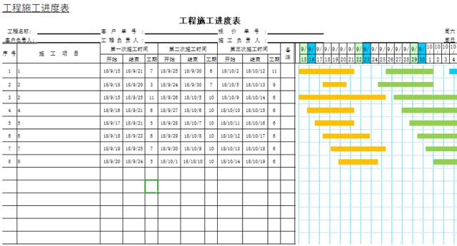 別再說不會畫橫道圖了，63套施工進度計劃橫道圖模板，任你選擇（橫道施工圖進度計劃繪制）