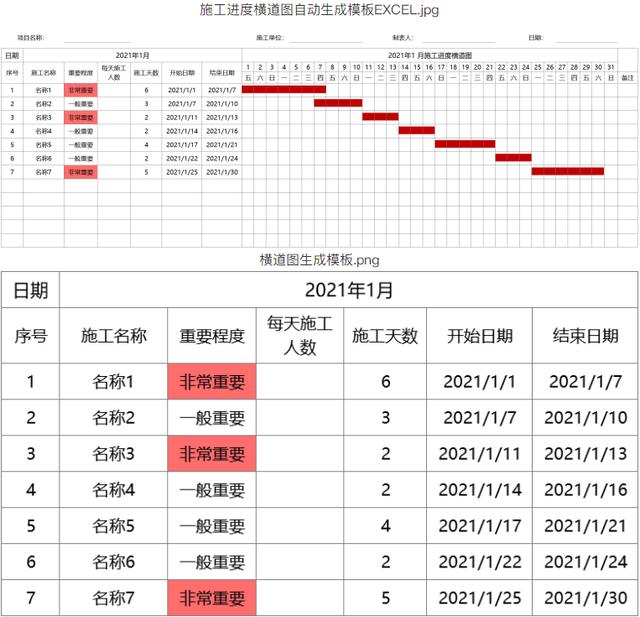 別再說不會畫橫道圖了，63套施工進度計劃橫道圖模板，任你選擇（橫道施工圖進度計劃繪制）
