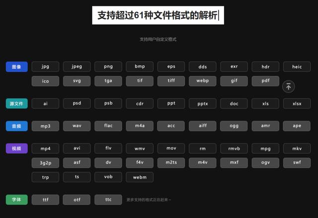 強得很！18款免安裝綠色軟件，讓你的電腦更好用（綠色裝機軟件）