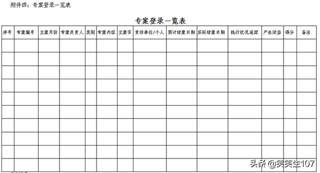 整套專案管理辦法（制度、流程、表格）（專案管理制度內容）
