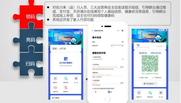 “四川天府健康通”到底如何申領(lǐng)？怎么用？你想知道的都在這里