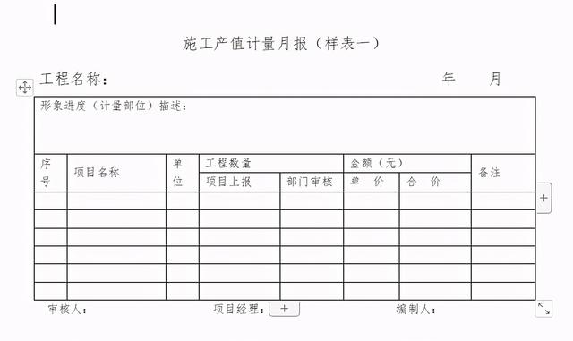 「管理制度」這么管控項(xiàng)目成本和費(fèi)用，不用擔(dān)心項(xiàng)目會(huì)虧損（項(xiàng)目管理的成本控制）