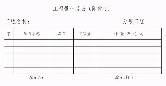 「管理制度」這么管控項(xiàng)目成本和費(fèi)用，不用擔(dān)心項(xiàng)目會(huì)虧損（項(xiàng)目管理的成本控制）