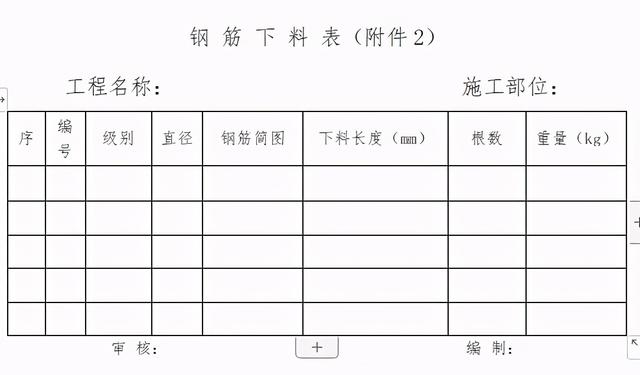 「管理制度」這么管控項(xiàng)目成本和費(fèi)用，不用擔(dān)心項(xiàng)目會(huì)虧損（項(xiàng)目管理的成本控制）