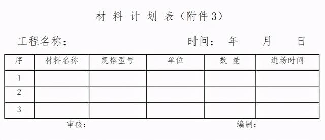 「管理制度」這么管控項(xiàng)目成本和費(fèi)用，不用擔(dān)心項(xiàng)目會(huì)虧損（項(xiàng)目管理的成本控制）