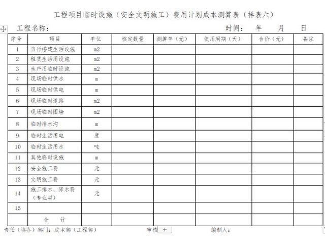 「管理制度」這么管控項(xiàng)目成本和費(fèi)用，不用擔(dān)心項(xiàng)目會(huì)虧損（項(xiàng)目管理的成本控制）