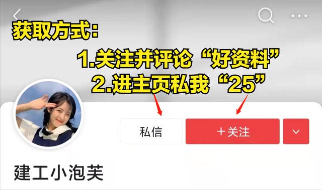 不會管理算什么項目經(jīng)理？全套建筑工程項目管理手冊，拿去學習吧