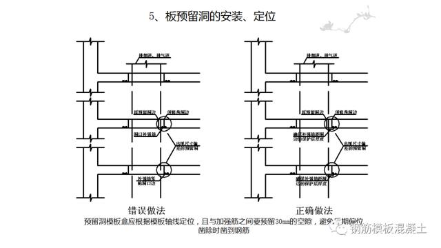 木模板關(guān)鍵工序作業(yè)指導書（木工工序作業(yè)指導書）