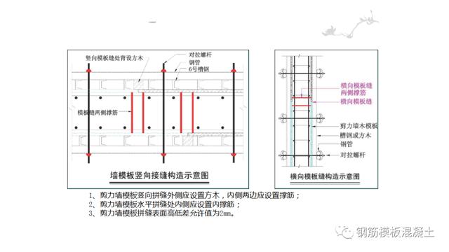 木模板關(guān)鍵工序作業(yè)指導書（木工工序作業(yè)指導書）