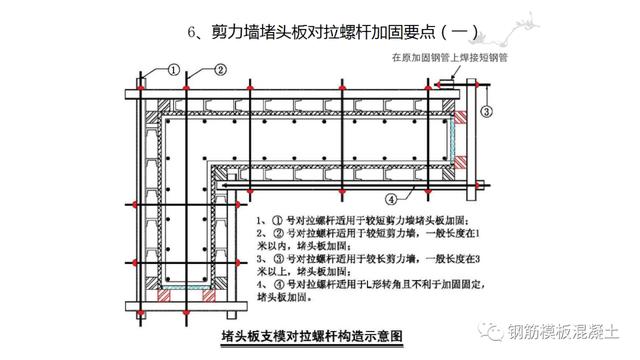 木模板關(guān)鍵工序作業(yè)指導書（木工工序作業(yè)指導書）