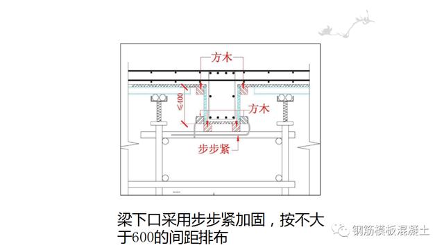 木模板關(guān)鍵工序作業(yè)指導書（木工工序作業(yè)指導書）