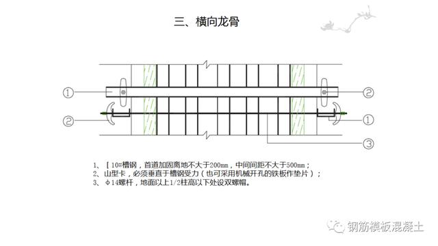 木模板關(guān)鍵工序作業(yè)指導書（木工工序作業(yè)指導書）