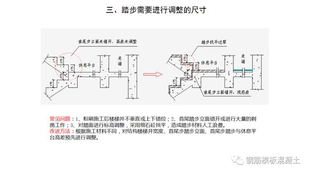 木模板關(guān)鍵工序作業(yè)指導書（木工工序作業(yè)指導書）