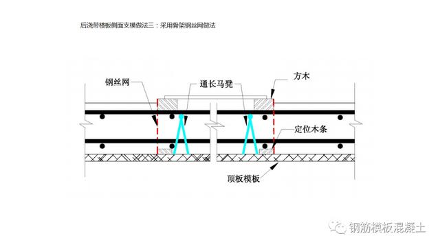 木模板關(guān)鍵工序作業(yè)指導書（木工工序作業(yè)指導書）