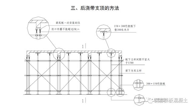 木模板關(guān)鍵工序作業(yè)指導書（木工工序作業(yè)指導書）