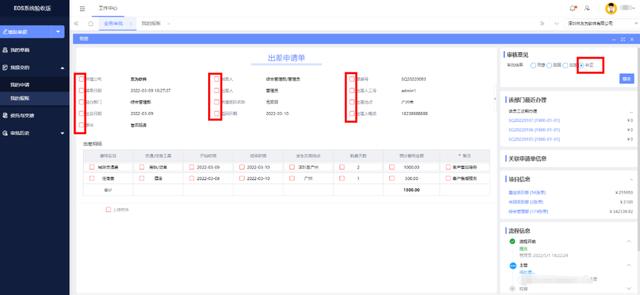 企業(yè)費(fèi)控管理的難點(diǎn)在哪？如何破解？（企業(yè)怎么控制管理費(fèi)用）
