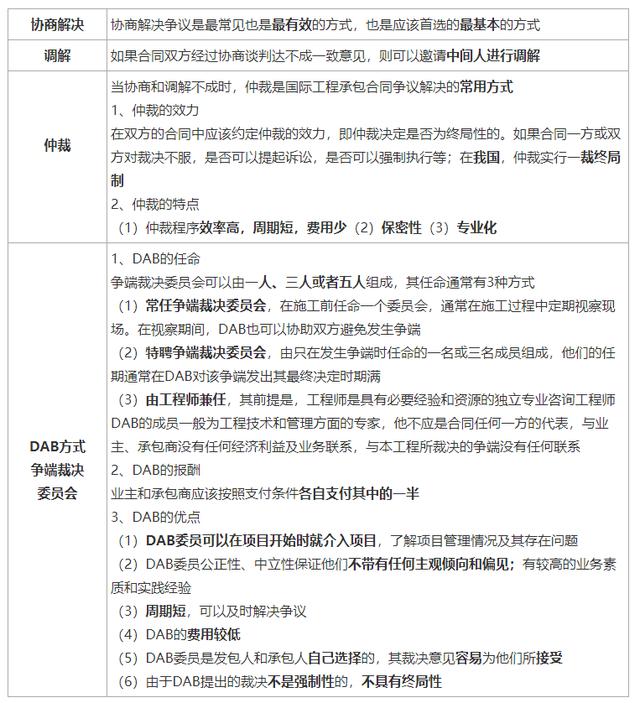 一建《管理》劃重點：25分，建設(shè)工程合同與合同管理22個考點匯總（建設(shè)工程合同管理考試重點）