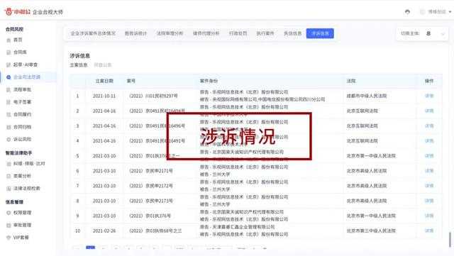 專為企業(yè)解決合同難題的神器來了！24h智能風(fēng)控，超20+萬份模板（公司合同風(fēng)控要求）