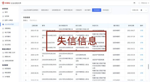 專為企業(yè)解決合同難題的神器來了！24h智能風(fēng)控，超20+萬份模板（公司合同風(fēng)控要求）