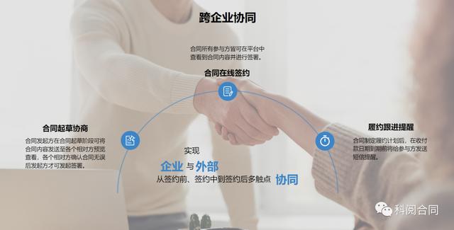 企業(yè)中的合同管理一般有哪些要點(diǎn)？（企業(yè)中的合同管理一般有哪些要點(diǎn)和重點(diǎn)）