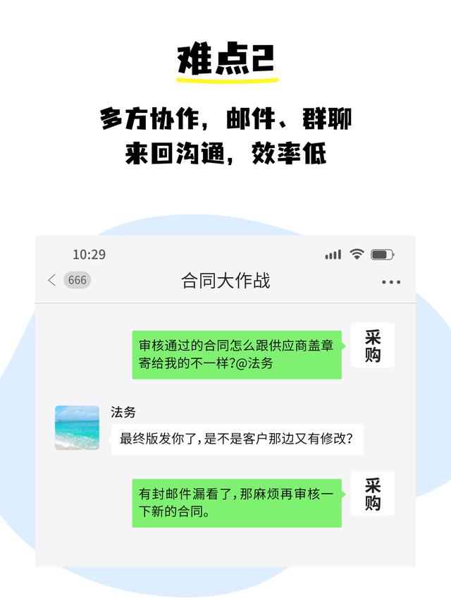 全程電子化合同管理：從內(nèi)容到簽署全面無(wú)紙化，安全又省心（合同電子化管理系統(tǒng)）