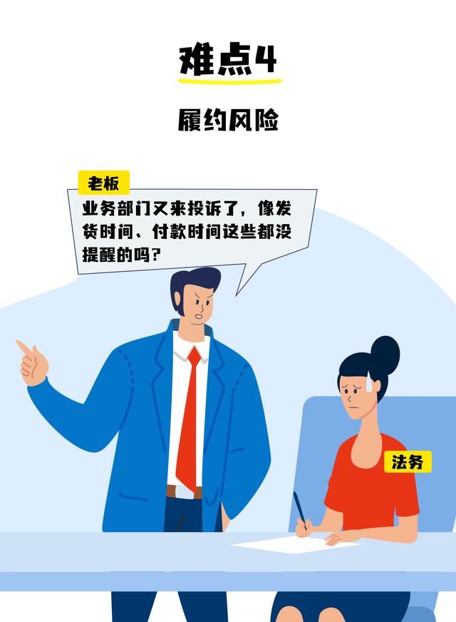 全程電子化合同管理：從內(nèi)容到簽署全面無(wú)紙化，安全又省心（合同電子化管理系統(tǒng)）