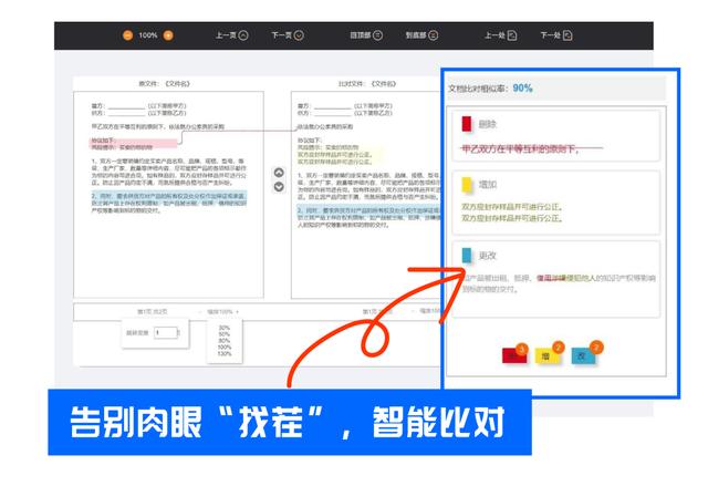 全程電子化合同管理：從內(nèi)容到簽署全面無(wú)紙化，安全又省心（合同電子化管理系統(tǒng)）