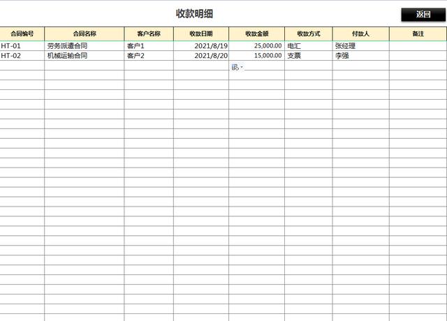 合同、發(fā)票、收支難管理？老會計一個系統(tǒng)全部搞定（發(fā)票管理問題）