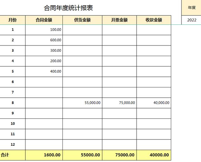 合同、發(fā)票、收支難管理？老會計一個系統(tǒng)全部搞定（發(fā)票管理問題）