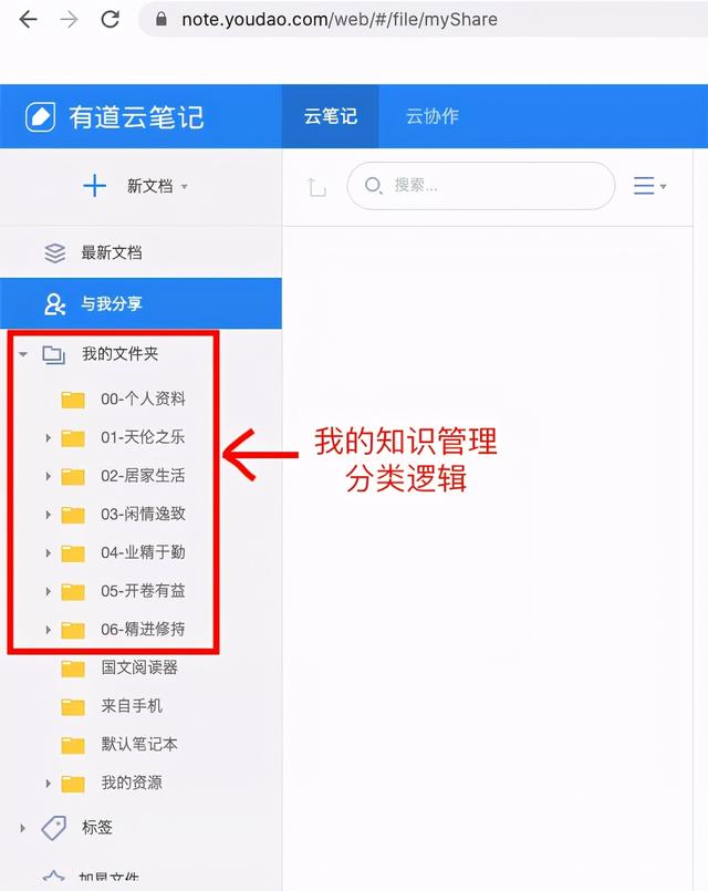 總羨慕別人效率高，這些法務(wù)利器用了嗎？「親測(cè)好用」