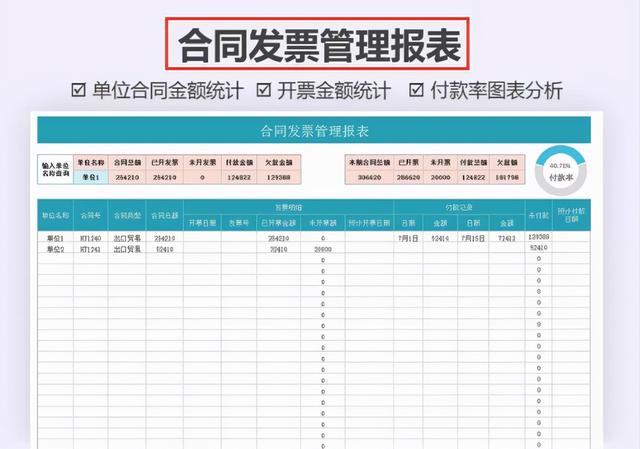 身為財務(wù)不會發(fā)票管理，熬夜整理了一套Excel發(fā)票管理報表模板（Excel中如何做發(fā)票管理）