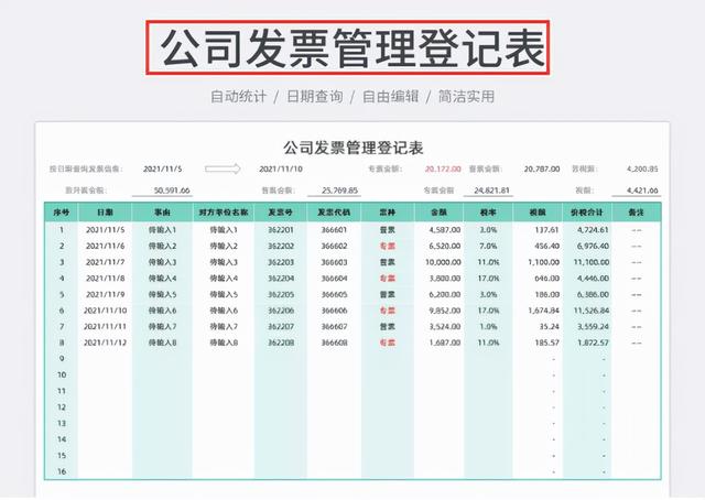 身為財務(wù)不會發(fā)票管理，熬夜整理了一套Excel發(fā)票管理報表模板（Excel中如何做發(fā)票管理）
