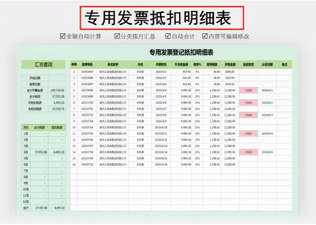 身為財務(wù)不會發(fā)票管理，熬夜整理了一套Excel發(fā)票管理報表模板（Excel中如何做發(fā)票管理）