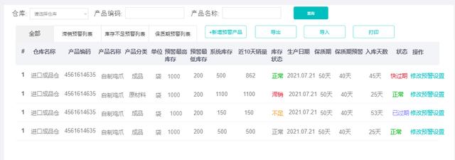 供應鏈協(xié)同辦公系統(tǒng)設計（二）（供應鏈協(xié)同設計設想）