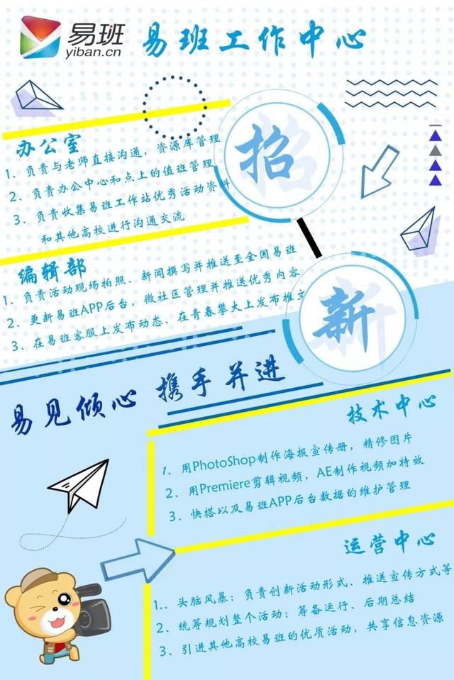 校級組織招新 -- 我的未來，缺了一個你~
