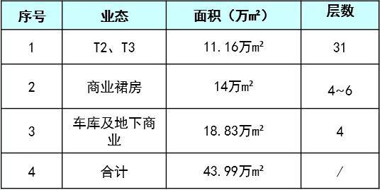 看中建三局如何打造智慧工地？簡直開掛了（中建五局智慧工地）