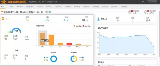 看中建三局如何打造智慧工地？簡直開掛了（中建五局智慧工地）