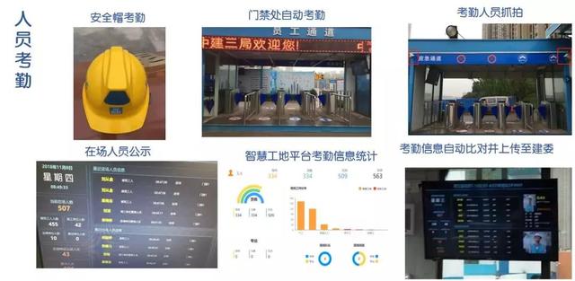 看中建三局如何打造智慧工地？簡直開掛了（中建五局智慧工地）