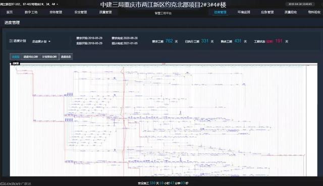 看中建三局如何打造智慧工地？簡直開掛了（中建五局智慧工地）