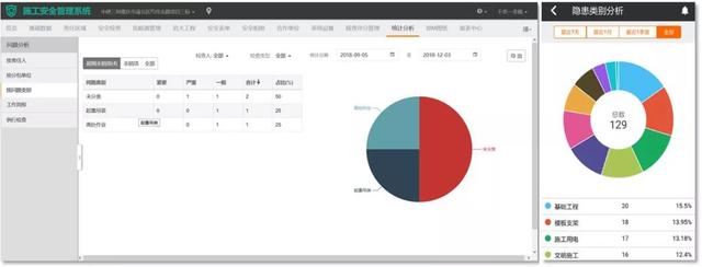 看中建三局如何打造智慧工地？簡直開掛了（中建五局智慧工地）